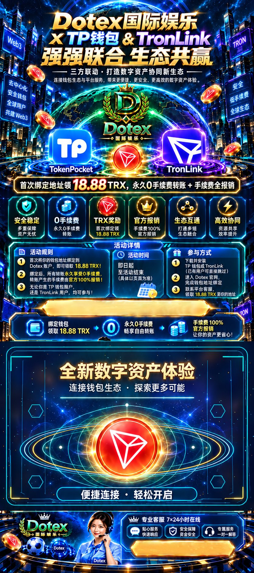 Dotex 活动海报